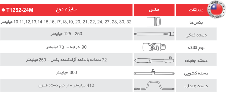 جعبه بکس 24 پارچه توسن 1/2 ساخت تایوان